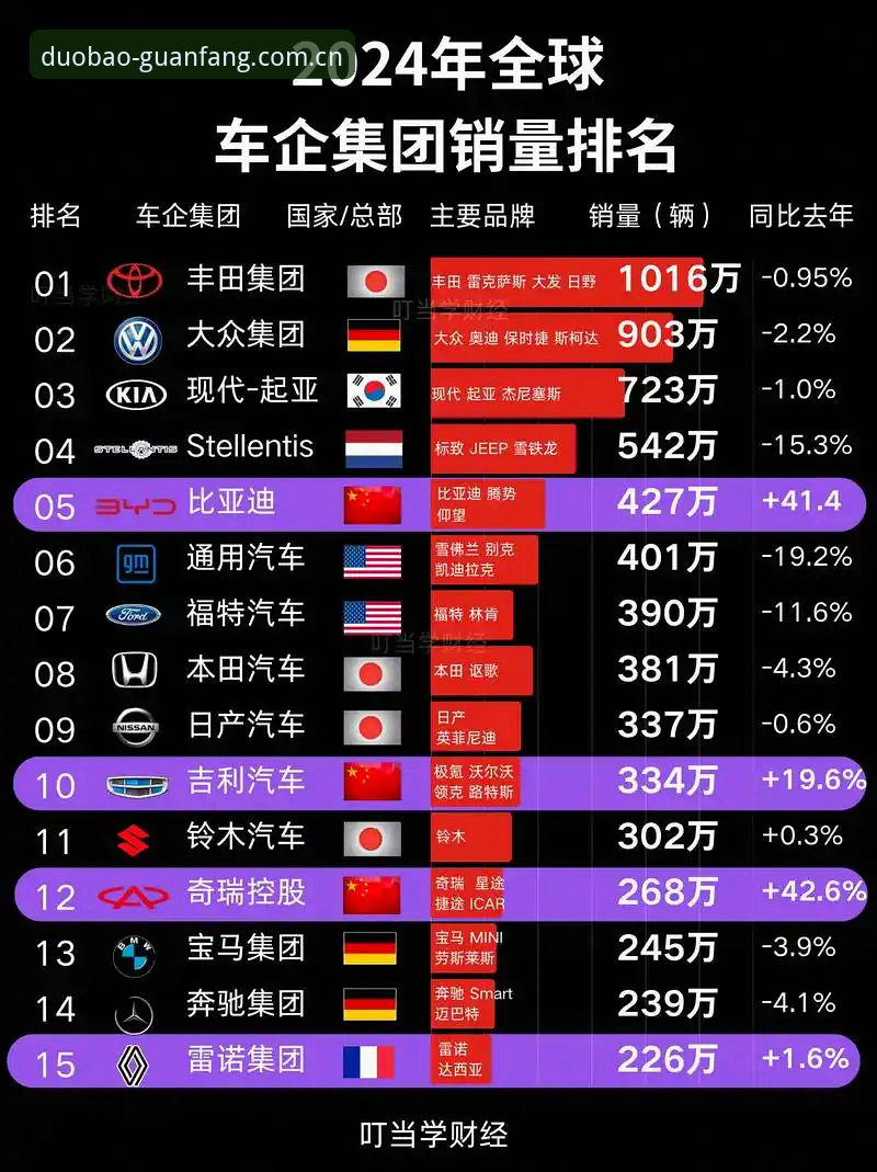 多宝体育下载哪个好？2024最新版本实测体验与深度评测